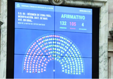 Tercero Arriba perdería el subsidio al gas: el proyecto tuvo media sanción en Diputados y así votaron los cordobeses