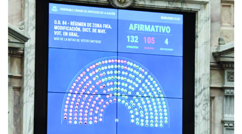 Tercero Arriba perdería el subsidio al gas: el proyecto tuvo media sanción en Diputados y así votaron los cordobeses