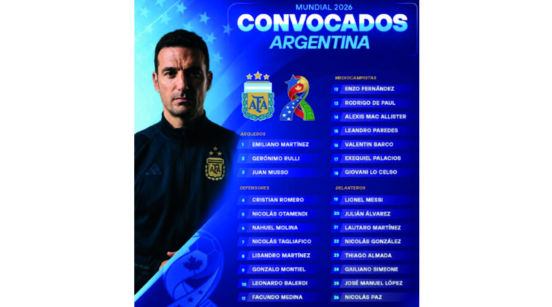 Estos son los 26 jugadores convocados por Lionel Scaloni para jugar el Mundial de Fútbol 2026