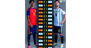 Esta es la cábala que DRT tuvo en 2022 y ahora en 2026: el historial Argentina-España