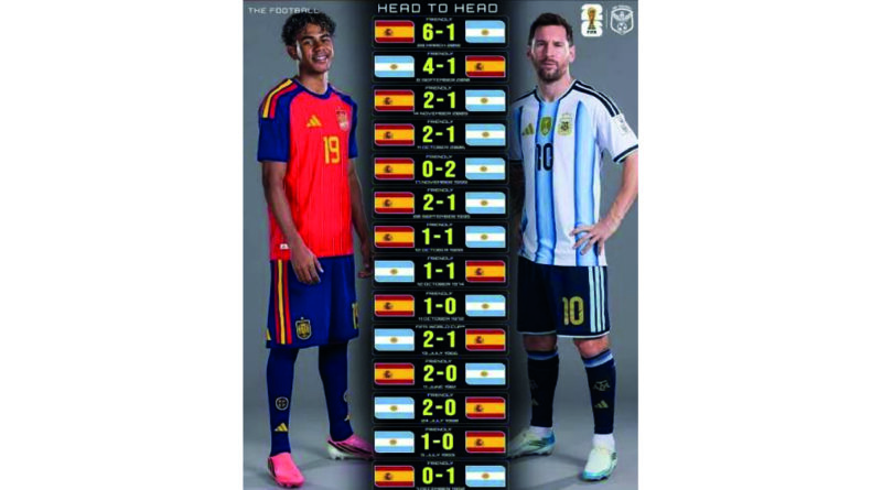Esta es la cábala que DRT tuvo en 2022 y ahora en 2026: el historial Argentina-España