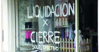 Las ventas minoristas cayeron 14% en Córdoba en julio y la rentabilidad también retrocedió
