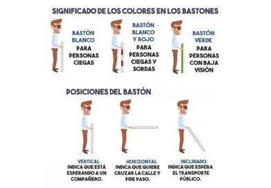 Día Mundial del Bastón Blanco, los tipos que existen, su uso y el motivo de esta celebración